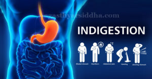 Indigestion symptoms